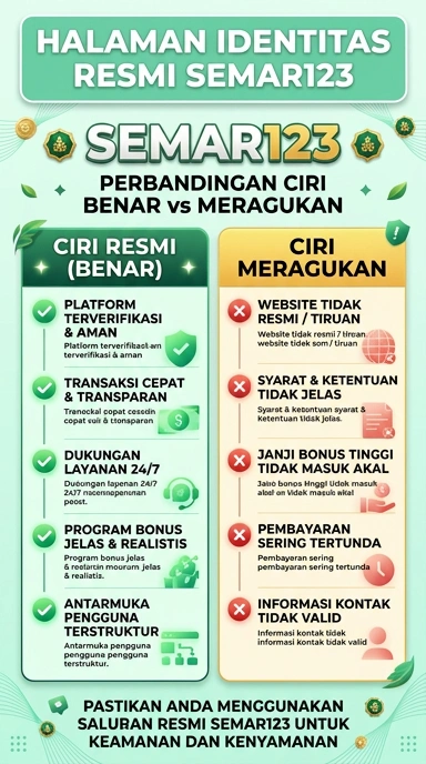 Halaman Resmi semar123 untuk Pengguna Android Indonesia
